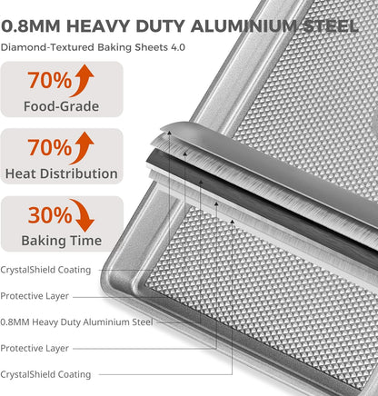 HONGBAKE Naturally Non Toxic Baking Sheet Pan Set of 3, Heavy Duty Aluminized Steel Cookie Sheets, Half/Quarter/Jelly Roll Pans with Textured Nonstick Surface, Free of PTFE & PFOA