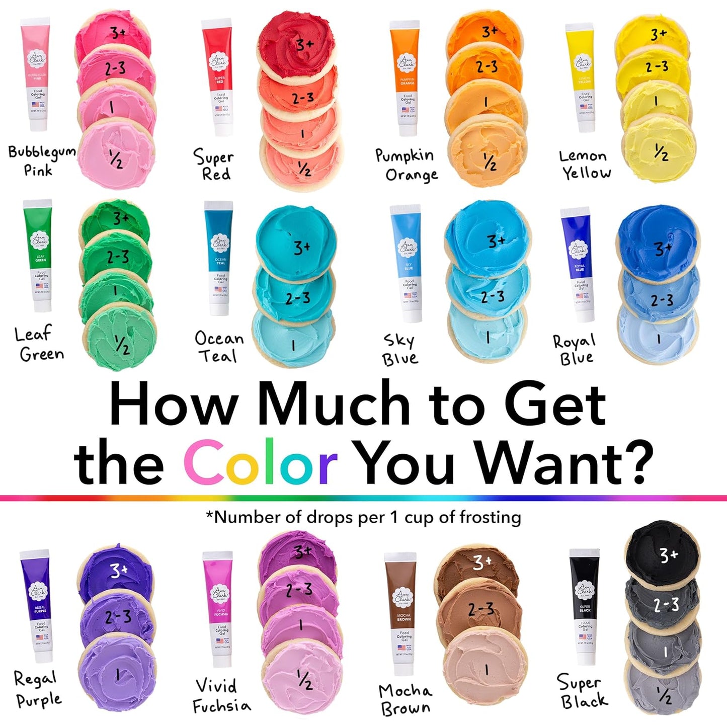 Ann Clark Professional Grade Food Coloring Gel Large 4.5 oz Bottles 12 Color Set Made in USA