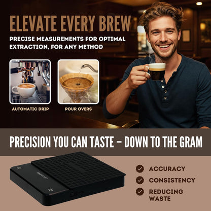All-New 2025 Mini Coffee Scale w/Timer - 0.1g Precision Espresso Pour-Over Scale | 0.3-3kg Capacity - Rechargeable 400mAh Battery Lasts 45 Days/244 Cups Per Charge - Auto/Manual/Countdown Timer Modes