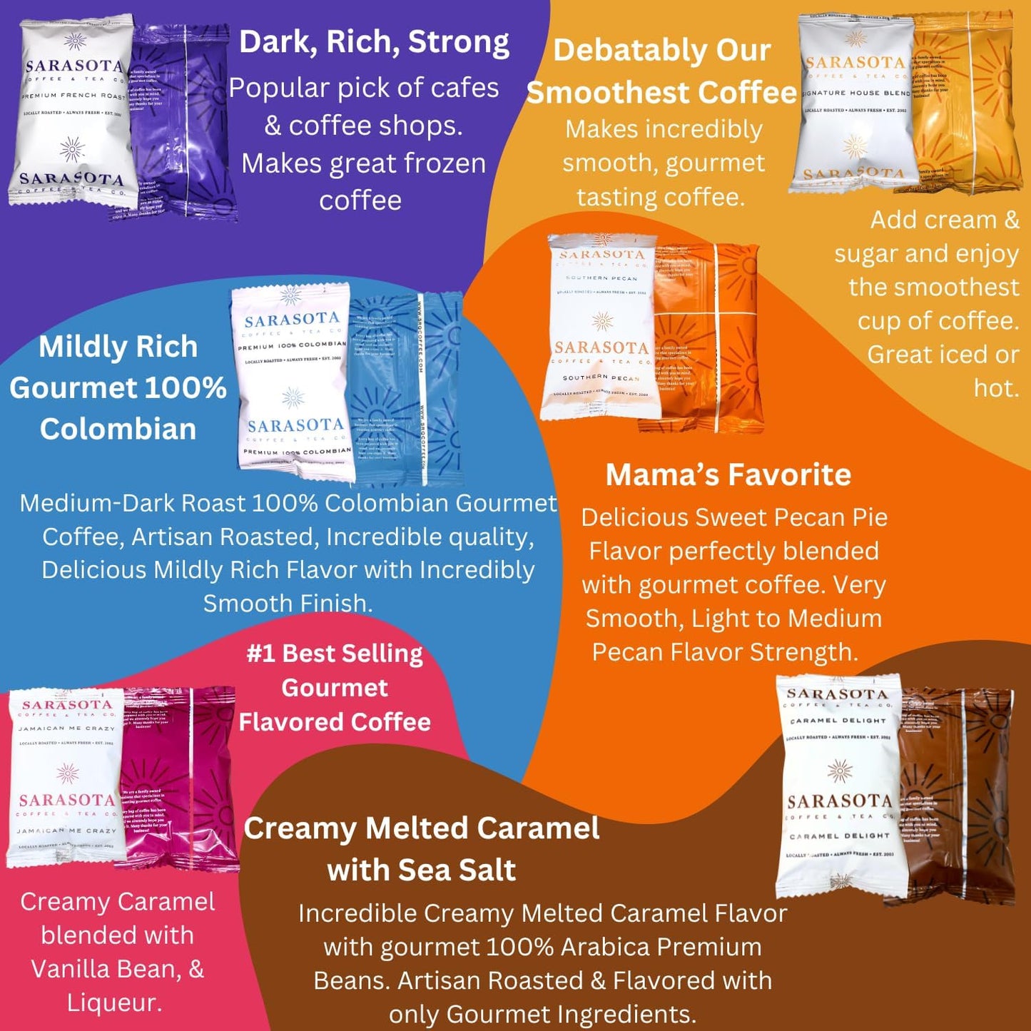 Sarasota Bulk Coffee Packs Ground Packets | Medium, Dark, Colombian, & Flavored Roast Variety | Gourmet Assorted Gift Sampler | Low Acid Pouches for 12 Cup Coffee Maker | 1.75 Oz Bags, 100 Count