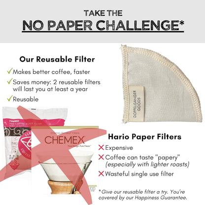 (2-Pack) Reusable Organic Cotton Pour Over Cone Filters for Hario V60 and Chemex Style Style Filters — Pourover Coffee Filter Maker Cup Ceramic, Glass, Plastic Dripper (Size 03, 1-6 Cups)