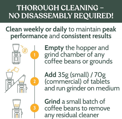 Roobi Professional Coffee Grinder Cleaning Tablets. Carbon Neutral Coffee Grinder Cleaner. Up to 14 cleans, 500gr.