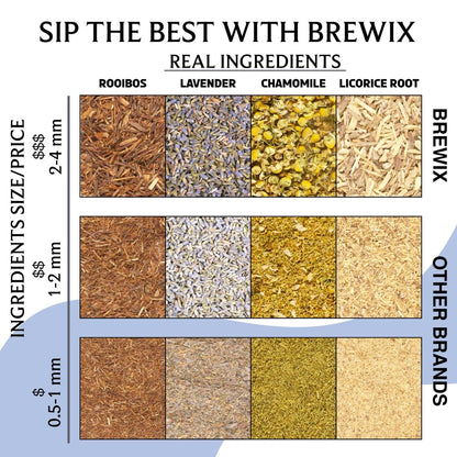 BREWIX, Bedtime Blossom Calming Tea For Sleep (50+ Cups) Herbal All Natural | Supports a Good Night’s Sleep | Night Time, Caffeine Free with Rooibos, Safflower, Chamomile and Lavender | Perfect for Bedtime | Relaxing Natural Nighty Night Sleeping Tea