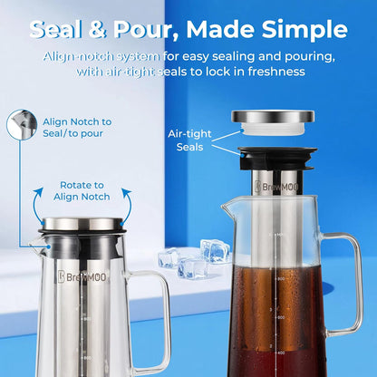 Sleek Cold Brew Coffee Pitcher & Iced Tea Maker - 1.0L/34oz Borosilicate Glass Carafe with Stainless Steel Filter, Sealed Lid & Integrated Handle, Dishwasher Safe (Black)