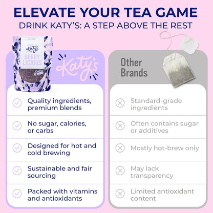 Katy’s® Berrylicious Loose Leaf Tea | Hibiscus, Blueberry & Cranberry | Fruity Herbal Tea | Caffeine-Free Fruit Tea | Cold Brew or Hot | 30+ Cups | Antioxidant-Rich | Woman-Owned | 3oz Pouch
