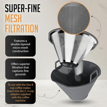 HEXNUB Reusable Coffee Filter for Kalita Wave 185 and OXO 8 Cup Coffee Makers, Stainless Steel Mesh, Durable Metal Filter for Sustainable Brewing – No more Paper Filters