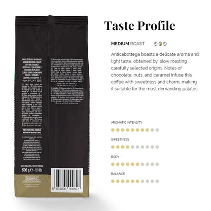 Caffe Vergnano 1882 Granaroma, Espresso, & Antica Bottega Whole Bean Arabica Medium Espresso Roast Coffee, 1.1lbs Bag - Italian Coffee Beans -500g Bag (3 Pk)