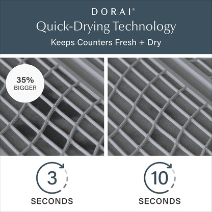 Dorai Home Dish Pad - Diatomaceous Earth Stone Drying Mat for Kitchen Counter - Quick Drying -Stone Dish Drying Mat for Kitchen - (24.6" x 16.5")