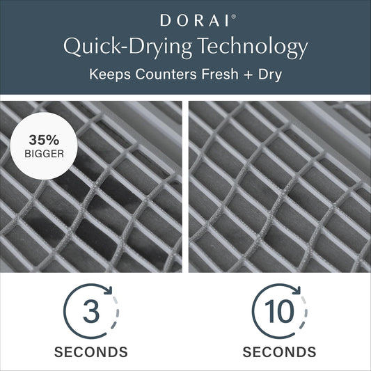 Dorai Home Dish Pad - Diatomaceous Earth Stone Drying Mat for Kitchen Counter - Quick Drying -Stone Dish Drying Mat for Kitchen - (24.6" x 16.5")