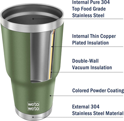 WETOWETO 30oz Tumbler, Stainless Steel Vacuum Insulated Water Coffee Tumbler Cup, Double Wall Powder Coated Spill-Proof Travel Mug Thermal Cup for Home Outdoor (Army Green, 1 Pack)