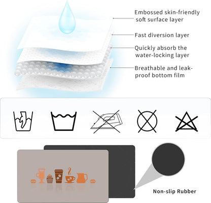Golener Thick Counter Protector Absorbent Coffee Machine Spill Mat,Coffee Machine protector,Desk protector,Prevent Moving,Coffee Mat Placemats Under Any Drink Coffee,Tea