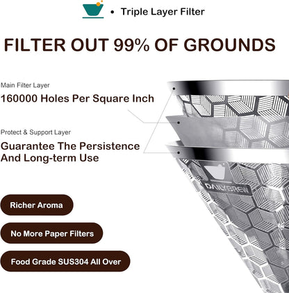 Pour Over Coffee Dripper, Triple Layer Stainless Steel Pour Over Coffee Dripper, Portable Coffee Maker With Detachable Cup Stand, 2-4 Cup Paperless Reusable Pour Over Coffee Filter Non-plastic