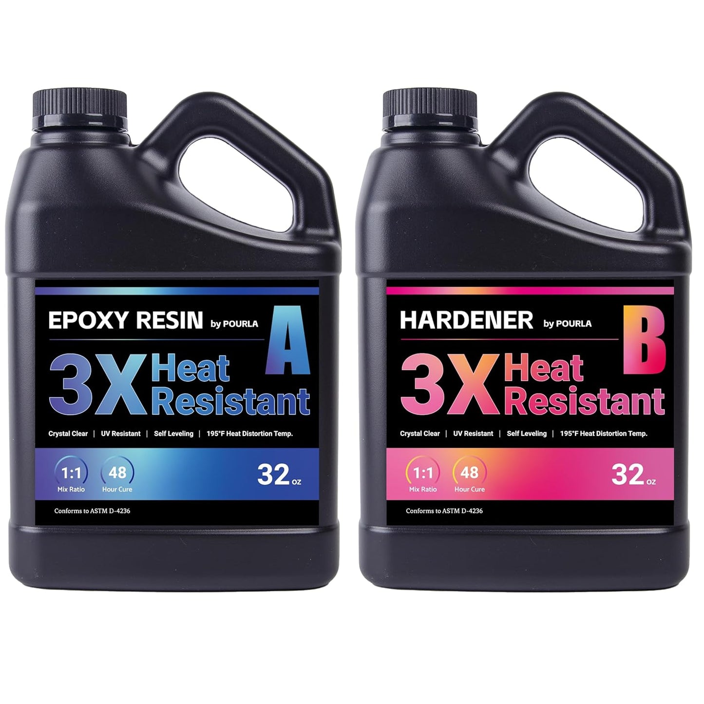 Ultra Heat Resistant Epoxy Resin 64OZ, 1:1 AB Mixing Resin Kit 195℉ High Heat Tolerance Epoxy Kit for Surface Coating, DIY Coasters, Trays, and Crafts