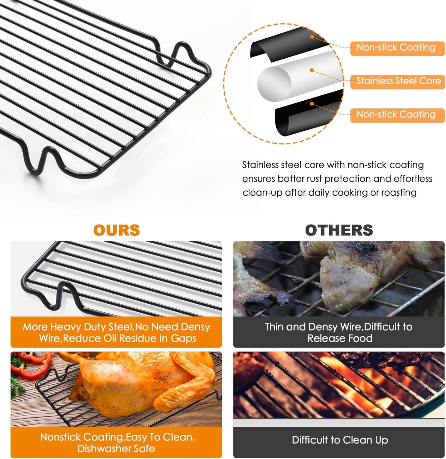 Roasting Rack,Heavy Duty Turkey Rack for Roasting Pan,Oven Roasting Rack Insert for Baking,Oven Cooking,Cooling and Grilling with Integrated Feet,Nonstick Coating,Dishwasher Safe(12"x 7.5")
