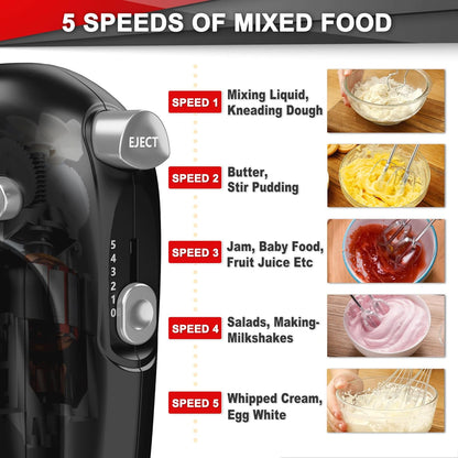 Lord Eagle Hand Mixer Electric 400W, 5 Speed handheld Mixer, 5 Stainless Steel Accessories for Baking Cake Egg Cream Food Beater, Turbo Boost/Self-Control Speed + Eject Button