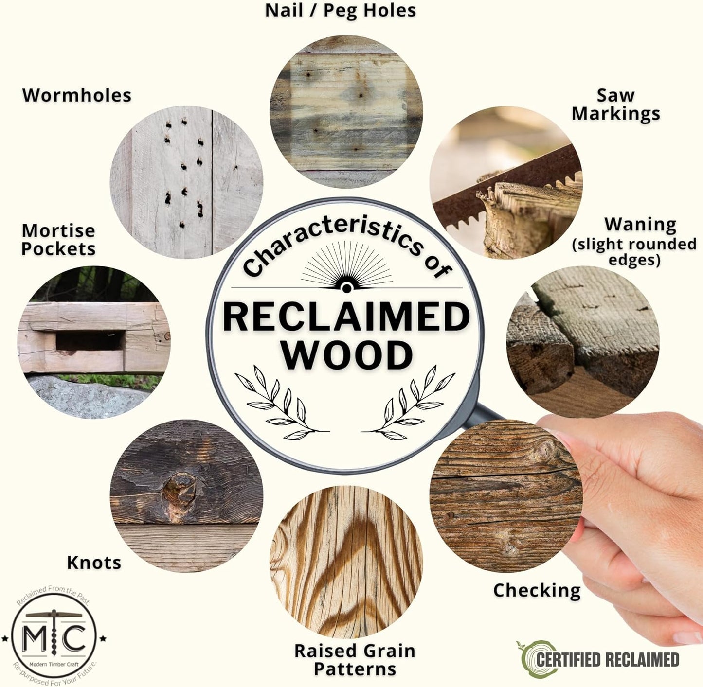 Modern Timber Craft Reclaimed Wood Floating Wall Shelf | Solid Rustic American Barnwood, Floating Shelf Brackets | 2.75" Thickness | 24" L x 5" D, Jacobean, Planed and Sanded, 3 Pack