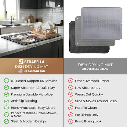 Dish Drying Mat Super Absorbent – 24" x 16" Coffee Mat for Countertops – Non-Slip Drying Mat for Kitchen Counter – Easy to Clean Water Absorbent Mat – Large Mat (Costa Rica Coffee)