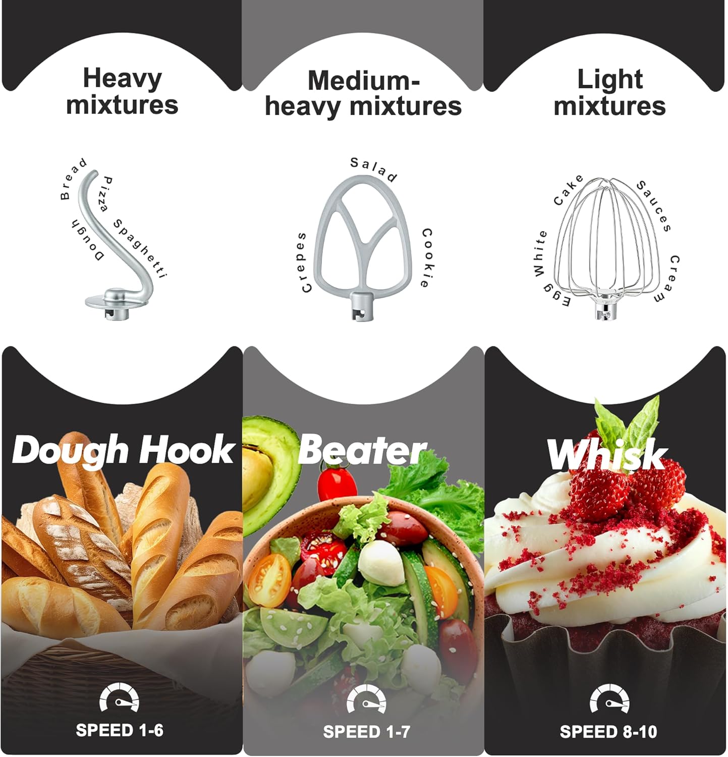 Kitchen in the box Stand Mixer, 4.5QT+5QT Two bowls Electric Food Mixer, 10 Speeds 3-IN-1 Kitchen Mixer for Daily Use with Egg Whisk,Dough Hook,Flat Beater (Onyx Black, 5QT)