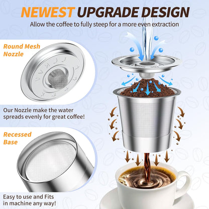 Reusable K Cup Coffee Pods for Keurig 1.0: Stainless Steel Refillable K Cup - Reusable Coffee Filter for Keurig 1.0 Coffee Maker, Permanent, Eco-Friendly, BPA-Free