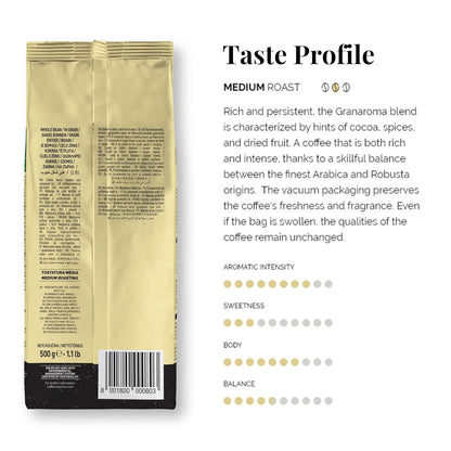 Caffe Vergnano 1882 Gran Aroma Whole Bean Arabica Medium Espresso Roast Coffee, 1.1lbs Bag - Italian Coffee Beans with Rich notes of Cocoa, Spices & Dried Fruit, Intensity 8/10-500g Bag
