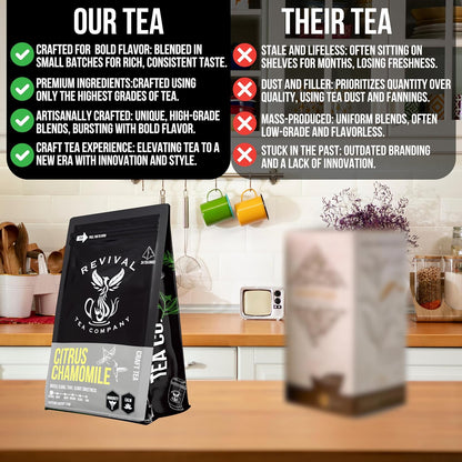 Revival Tea Company Citrus Chamomile Tea - Herbal Tea Blend of Chamomile Flowers and Orange Peel - Caffeine Free - Loose Leaf 3 Ounces