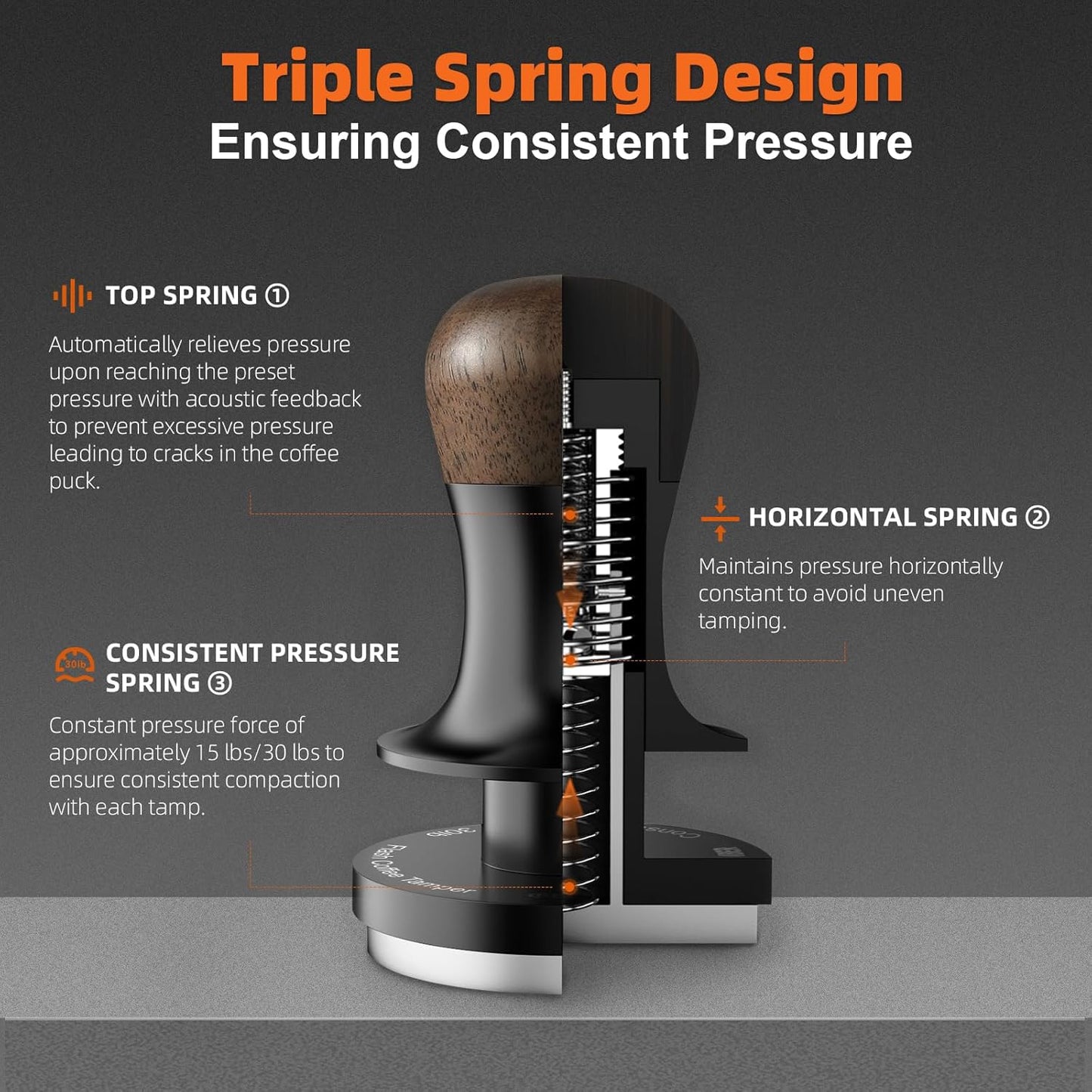 MHW-3BOMBER 58.5mm Espresso Tamper - 3 Spring Loaded Coffee Tamper with Sound Feedback - Barista Tamper Tool Espresso with 15lb / 30lbs Replacement Springs - Walnut Handle SUS304 Flat Base T7067F-OS