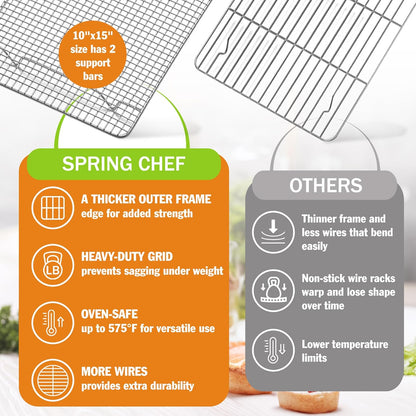 Spring Chef 10" x 15" Stainless Steel Cooling Racks for Baking - Oven Safe - Cookie Racks for Cooling Cookies - Fits Jelly Roll Pan - Perfect for Grilling, Roasting, Cooking, Drying - Set of 2