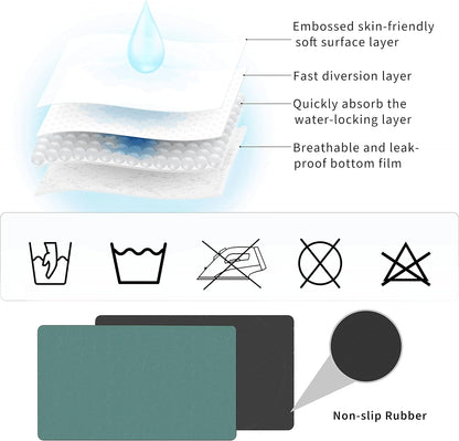 GOLENER Coffee Maker Mat For Countertops, Absorbent, Washable, Reversible Microfiber Dish Drying Mat For Kitchen Accessories, Under Small Appliance Mats