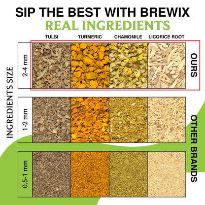 BREWIX, Tulsi Holy Basil Tea Bags (25 Pyramid Bags) | Tulsi Leaves | Holy Basil & Chamomile | Caffeine Free | Herbal Tea Bags | Calming, Fresh and Cool Flavor