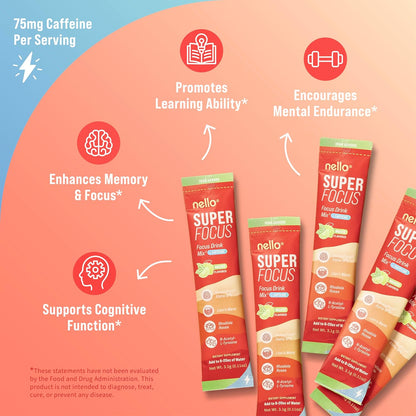 SuperFocus Mojito with Caffeine– Nootropic Focus Drink Mix, 20 On-The-Go Packets, Alpha GPC, Lion’s Mane, Rhodiola, Sugar-Free
