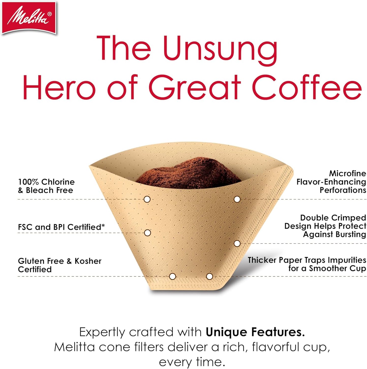 Melitta #4 Cone Coffee Filters, Unbleached Natural Brown, 100 Count (Pack of 3), 300 Total Filters - Packaging May Vary