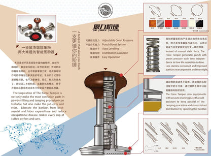 The Force Tamper Automatic Impact Coffee Tamper Adjustable Const Pressure and Autoleveling Extend Set New (Jelly, 58.50mm)