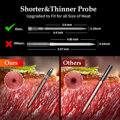 800FT Smart Wireless Meat Thermometer with Digital Meat Probe, Bluetooth Meat Thermometer with App Host Control for Barbecue, Outdoor Grilling, Oven & Smoker (Two*Probe-02)