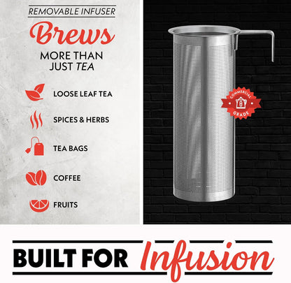 Gourmia Electric Programmable Glass Kettle – 1.7L Temperature Control Tea & Coffee Kettle with Digital Touch Display, 6 Presets, Keep Warm, Removable Stainless Steel Infuser, 360° Swivel Base – White