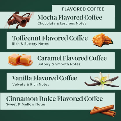 Starbucks Coffee, Keurig K-Cup Pods, Custom Build Your Own Variety Pack, 40 Pods