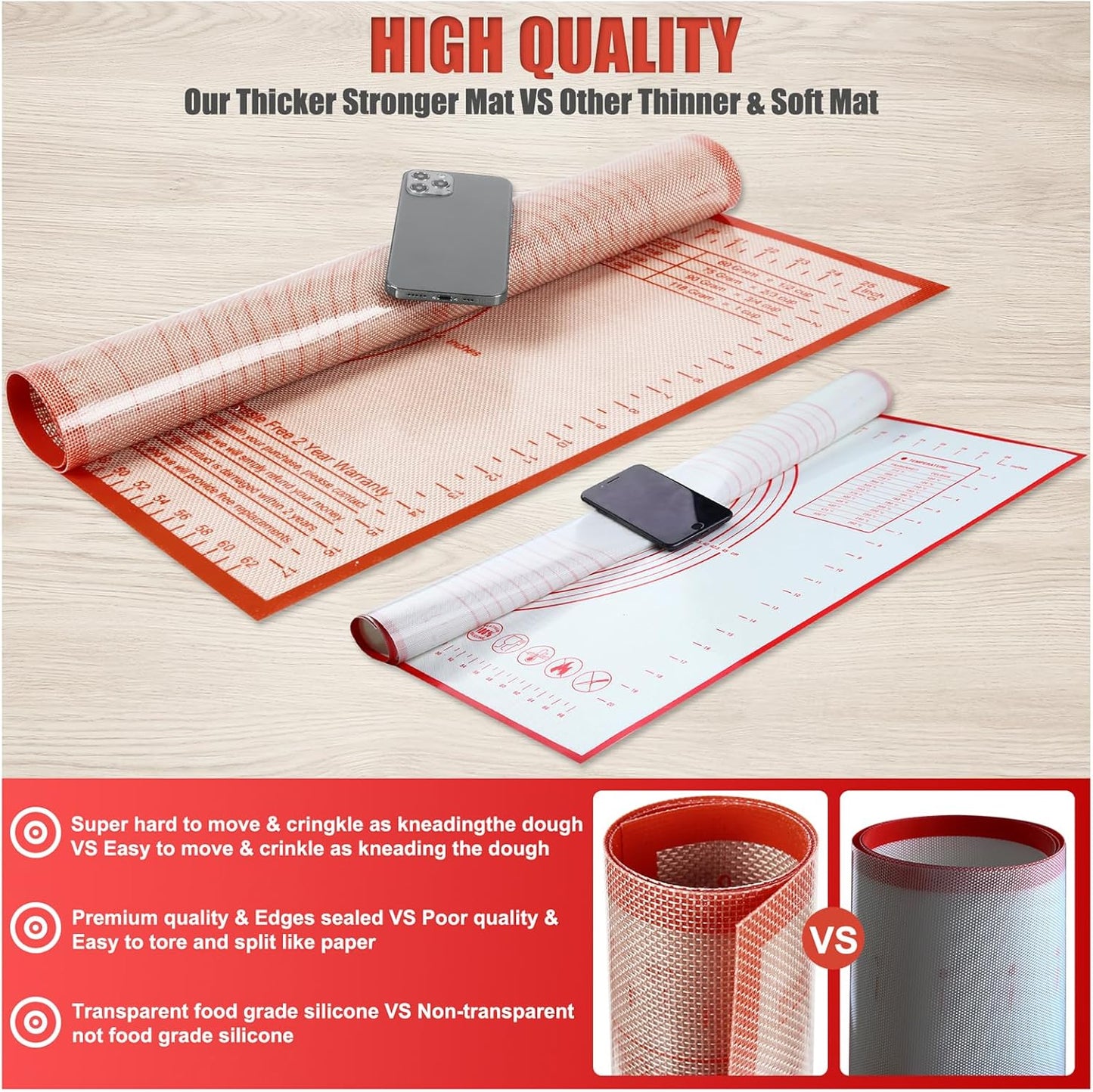 Silicone Pastry Mat 34x26 Inch Nonstick Baking Mats, Kitchen Counter Mat Perfect for Dough, Pastry, Dough Rolling, Kneading Board, Pie Crust, Fondant, Pasta, Pizza Mat