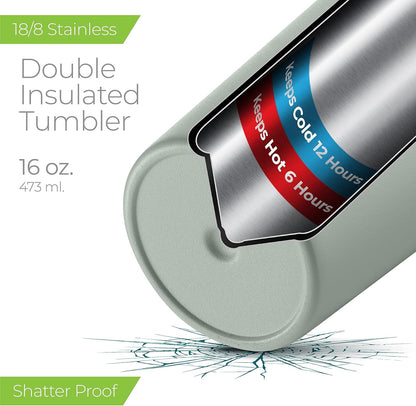 SIPX™ Triple-Insulated Tumblers - 16oz. Premium Modern Tumbler With Lid, insulated Cup Keeps Hot For 6 Hours, Stainless Steel Tumbler Made Of Sustainable Material, Coffee Travel Mug For Home & Office