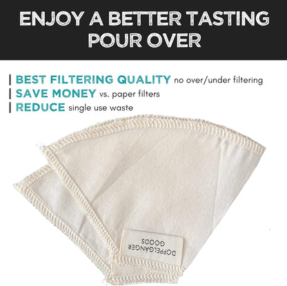 (2-Pack) Reusable Organic Cotton Cone #2 Coffee Filter — Cloth Filters for Coffee Dripper, Pour Over Coffee Dripper & Coffee Makers that Use 2-6 Cup Cone Coffee Filters