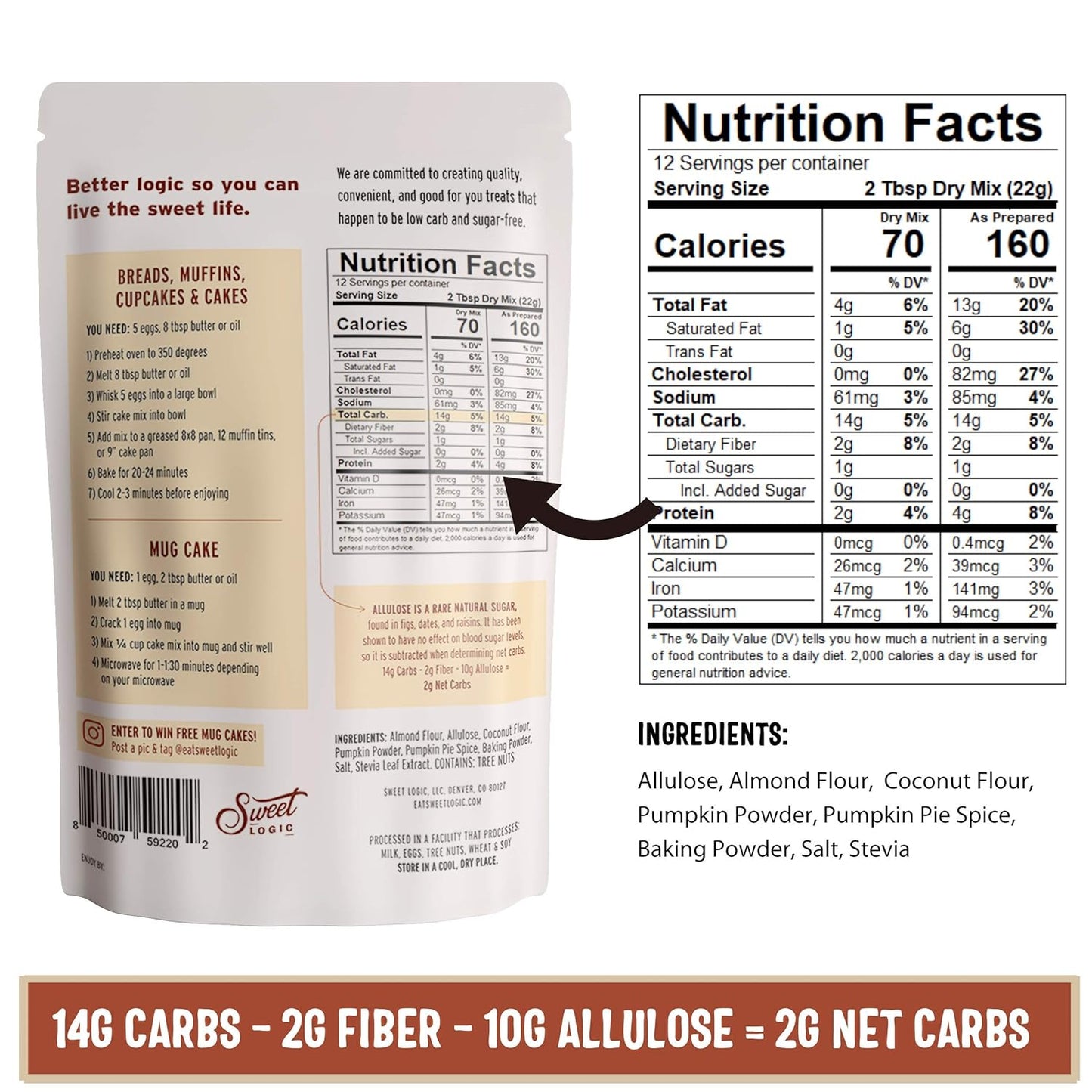 Sweet Logic Keto Baking Mix - Pumpkin Spice Muffin - Gluten-Free - Dairy Free - Diabetic-Friendly - High Protein - Allulose - Stevia - Low Sugar - Low Carb - Quick 20-Minute Prep (1-2G Carbs Per Serving)
