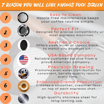 51mm Espresso Puck Screen- High-Grade Stainless Steel Plate Disk Coffee Filter, Optimal Espresso Extraction, Fits Delonghi & More, Easy Clean Design (Silver, 51mm)
