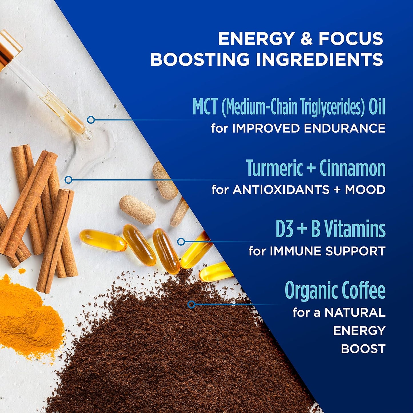 VitaCup Organic Genius Ground Keto Coffee, Increase Energy & Focus w/MCT Oil, Turmeric, B Vitamins, D3, USDA Organic Ground Coffee Medium Dark Roast, 100% Arabica Coffee Grounds, 3 bags, 10 oz each