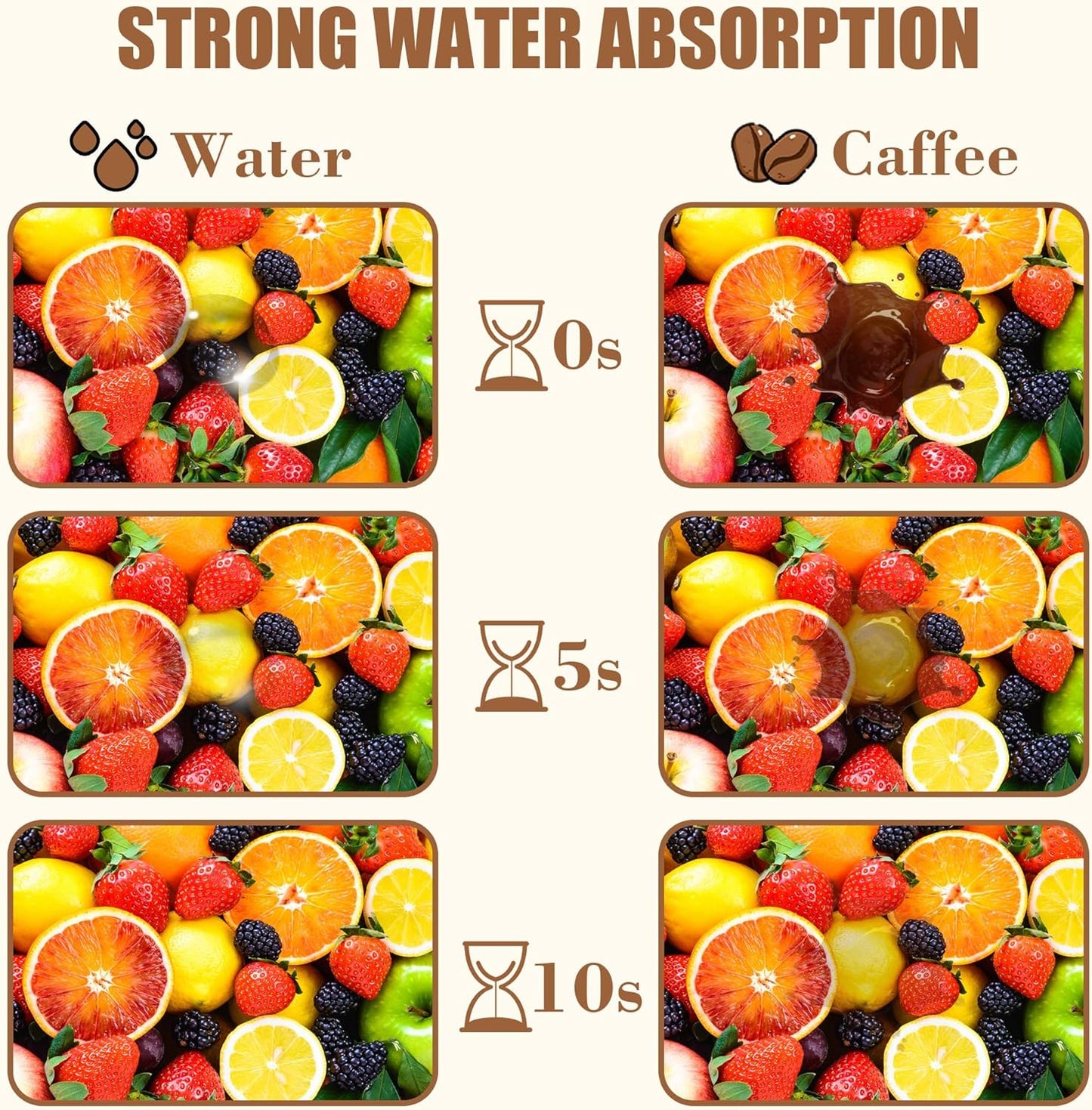 Fresh Fruits Dish Drying Mat for Kitchen Counter Coffee Bar Mat Hide Stain Absorbent Non-Slip Rubber Backed Drying Rack Pad Espresso Machine Coffee Bar Accessories 15.7 x 23.6 Inch