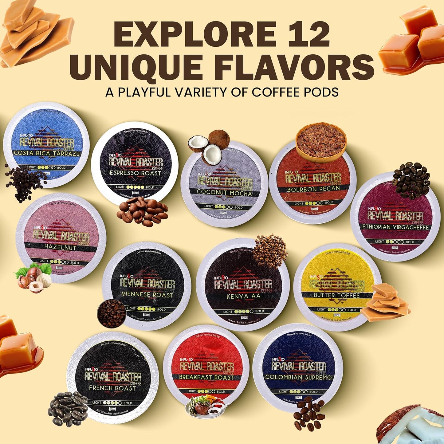 InfuSio Coffee Pods – 96 Count, Coconut Mocha (Flavored Coffee) Single Serve Coffee Pods for Keurig K Cup® Brewers, Compatible with Keurig 2.0 Brewers